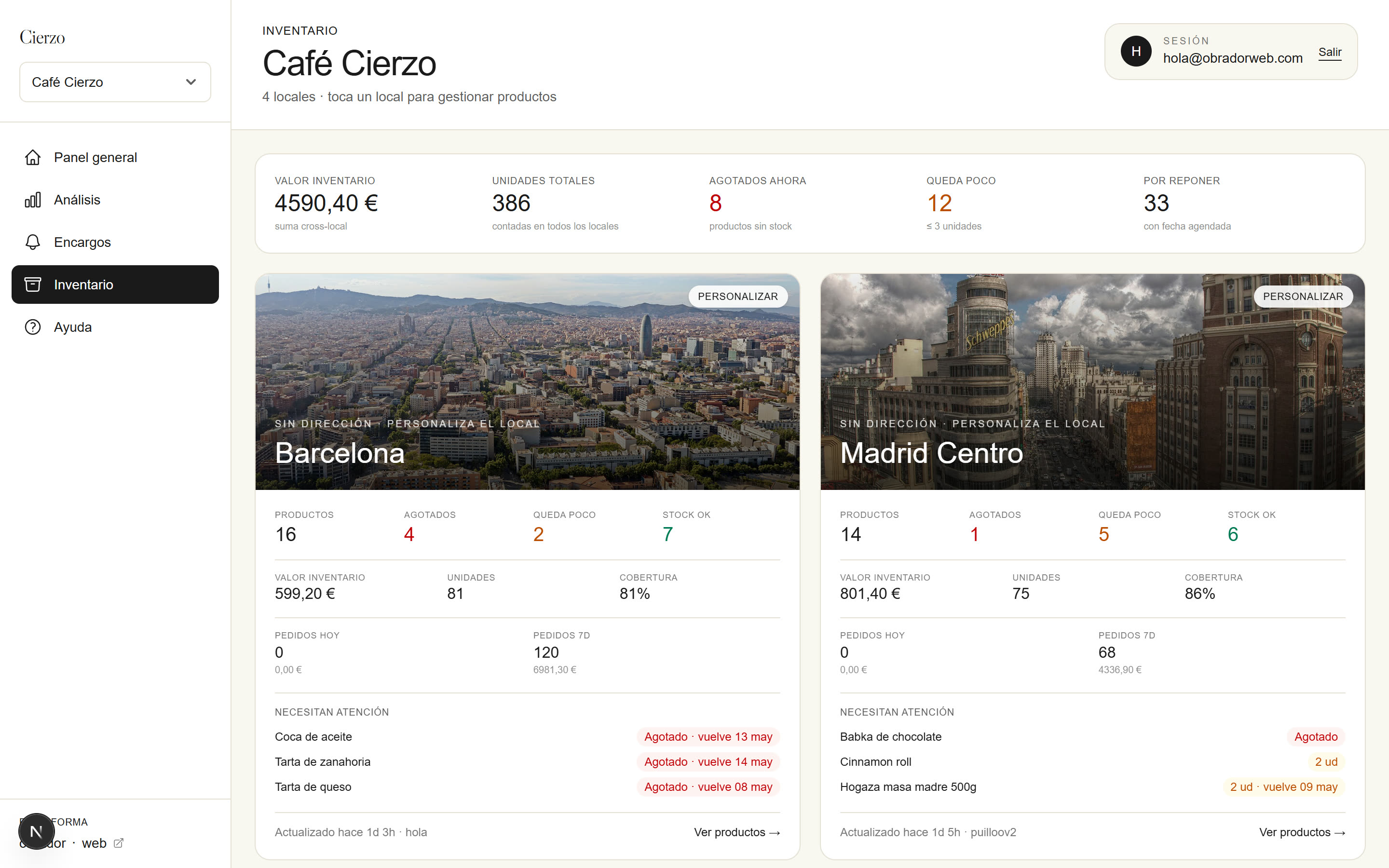 Vista global de inventario con todos los locales